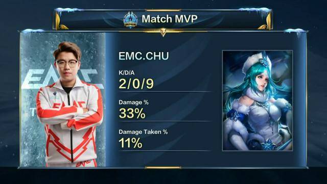 保持比赛的 保持比赛的