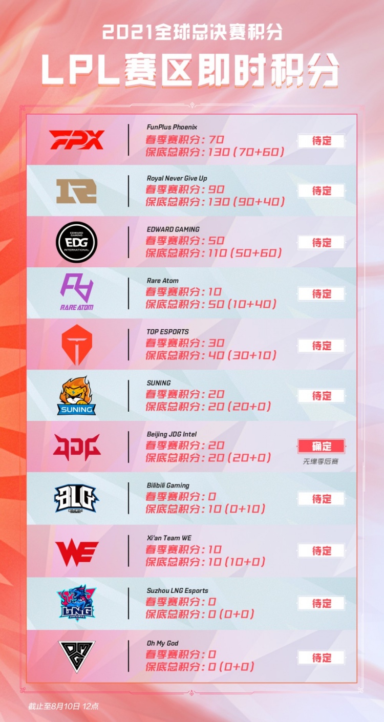 是从另一条 是从另一条