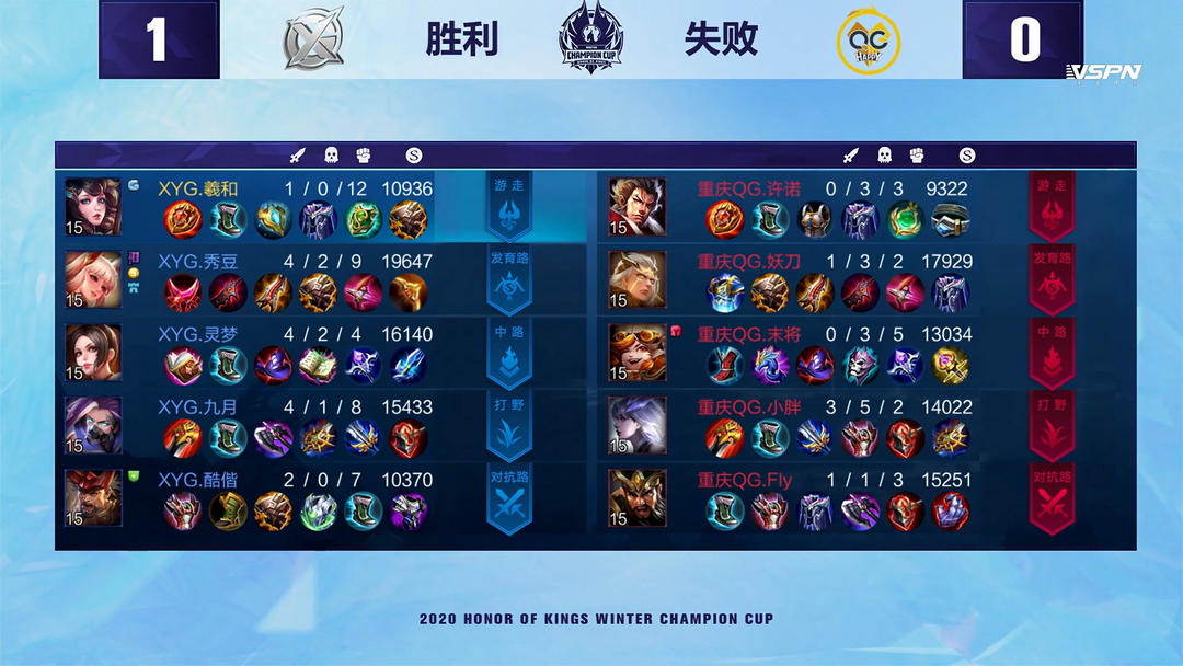 社区盾夺冠 社区盾夺冠