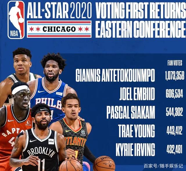 不难发现 不难发现