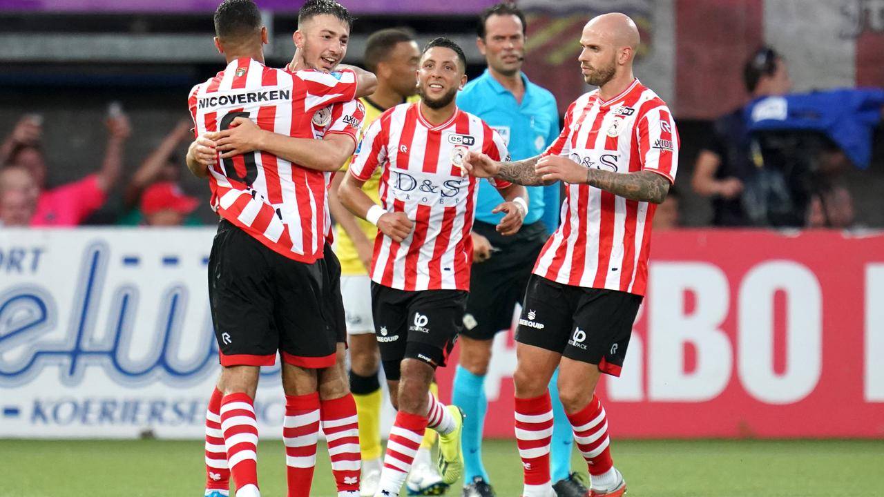 下的可行性 下的可行性