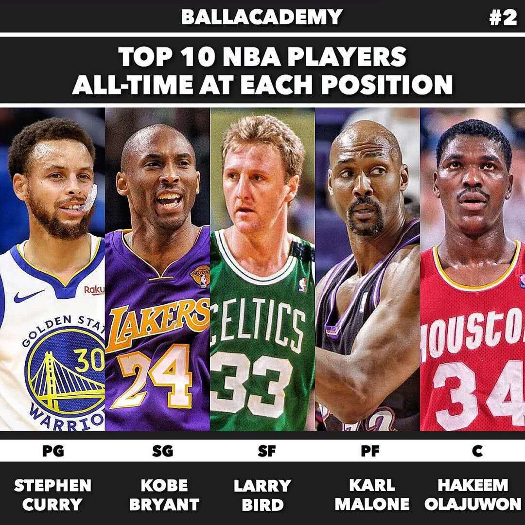 指标持续下 指标持续下