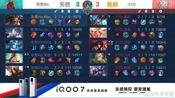 他的