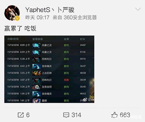 赛目标不是